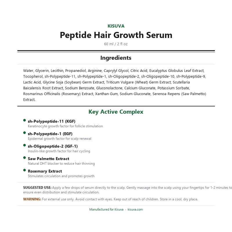 Hair Growth Serum - Supplement Facts