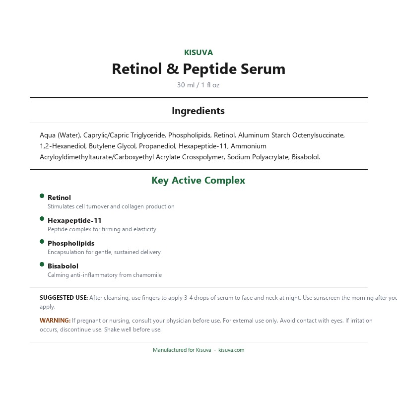 Retinol Serum - Supplement Facts